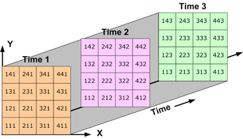 media/fig1.gif