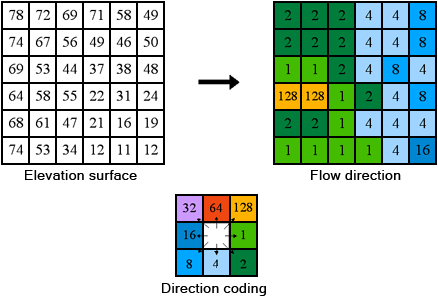 media/fig3.gif