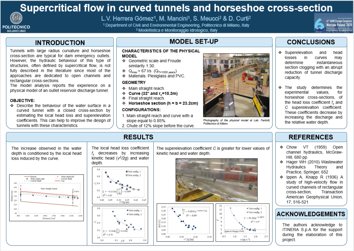 Best Poster Award at 6th IAHR Europe Congress